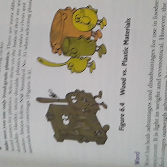 Book. Food safety - Picture 11 of 16